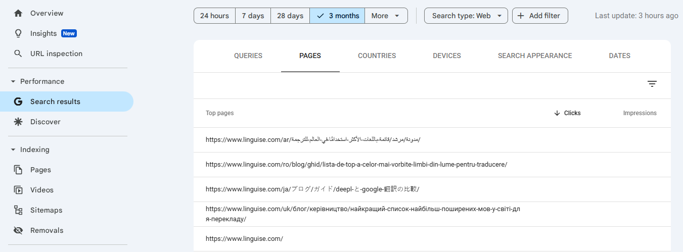 So richten Sie die Google Search Console für mehrsprachige Websites ein