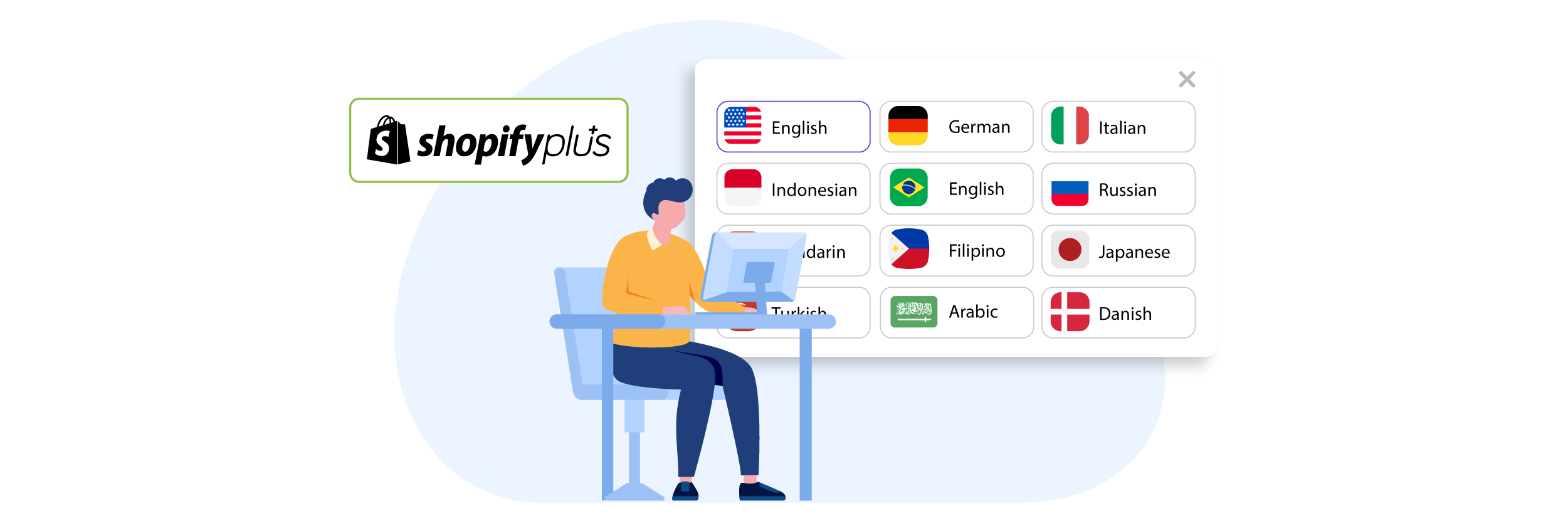 Многоязычная стратегия Shopify Plus: передовые тактики электронной коммерции для глобальной экспансии и успеха предприятия