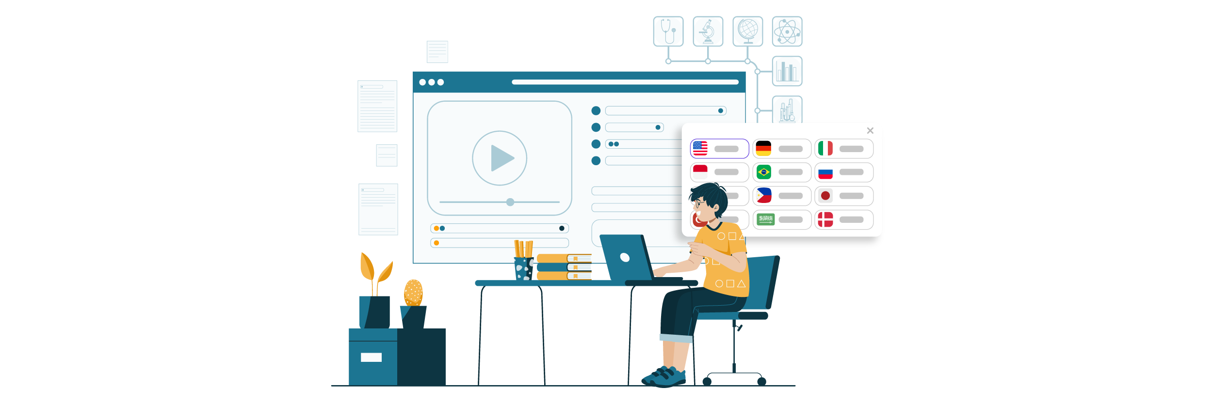 Bonnes pratiques pour traduire du contenu dynamique dans des cours en ligne multilingues