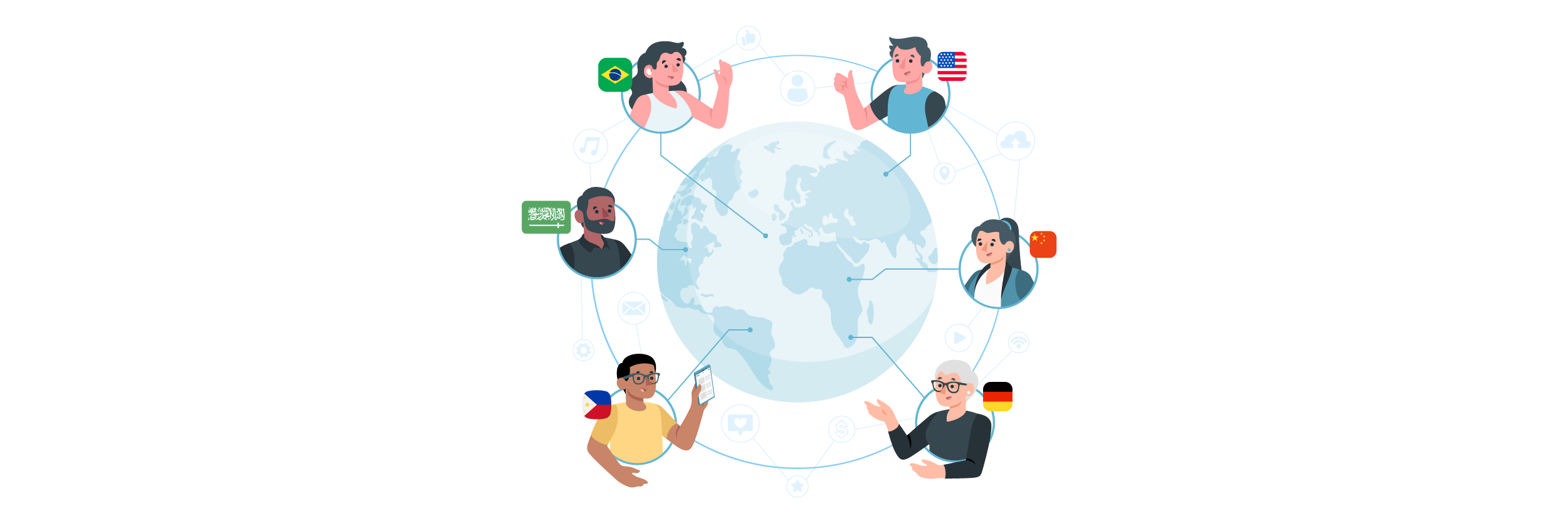 Kostengünstige Strategien zur Übersetzung benutzergenerierter Inhalte in Foren und Blogs
