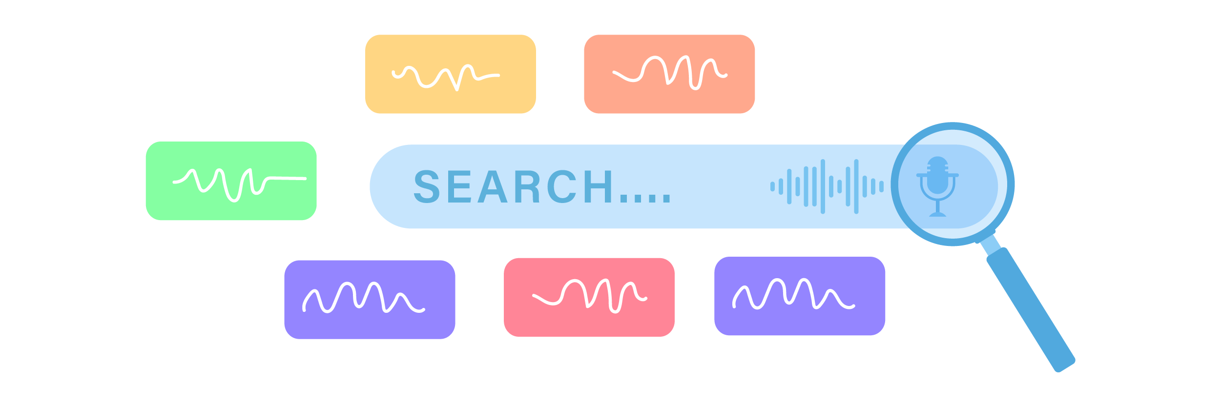 Voice search trends in Southeast Asia: How to adapt your technical SEO