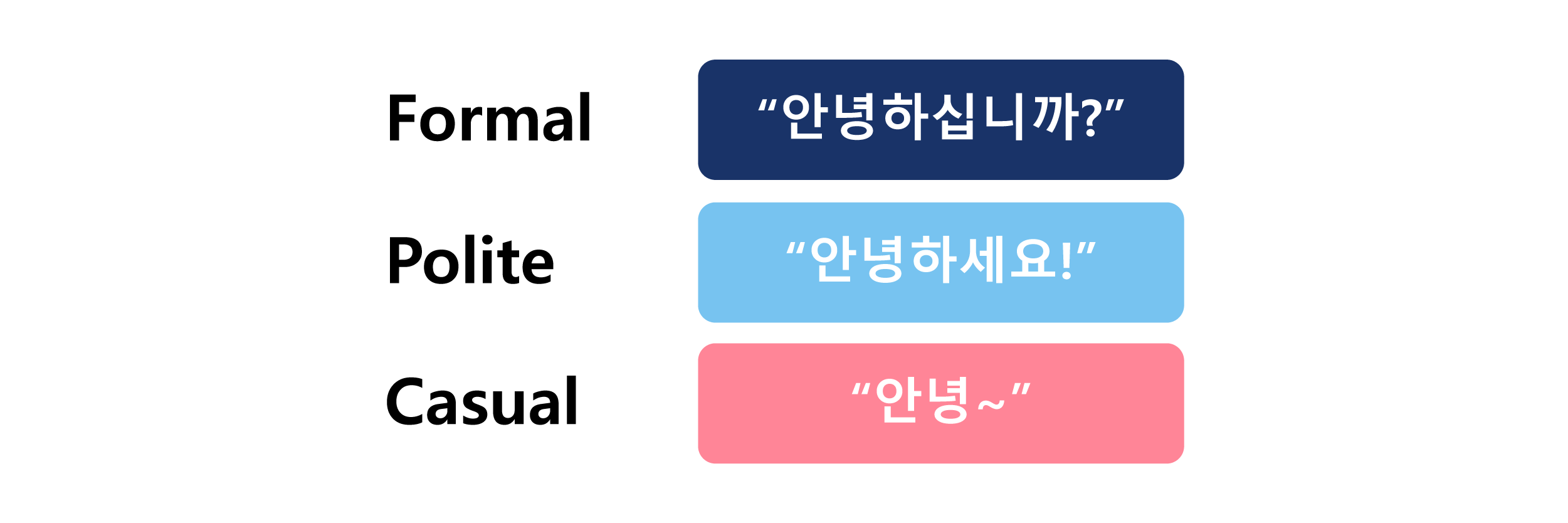 Korean Website Translation: How to Avoid Common Problems and Do It Right