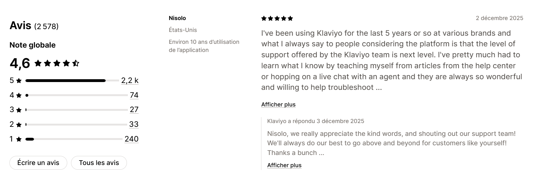 Multilingual product reviews: Strategy for authentic global social proof