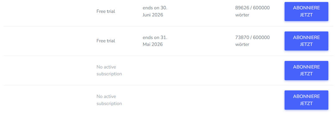 Tips for translating subscription pricing: Recurring revenue in new markets