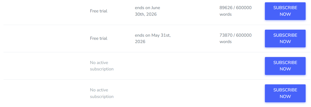 Tips for translating subscription pricing: Recurring revenue in new markets