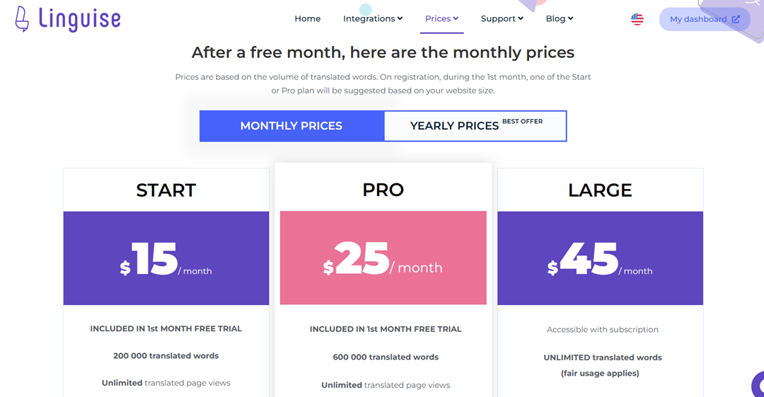 Tips for translating subscription pricing: Recurring revenue in new markets